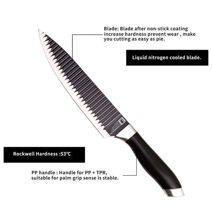 Everwealth Knife Set  A4 